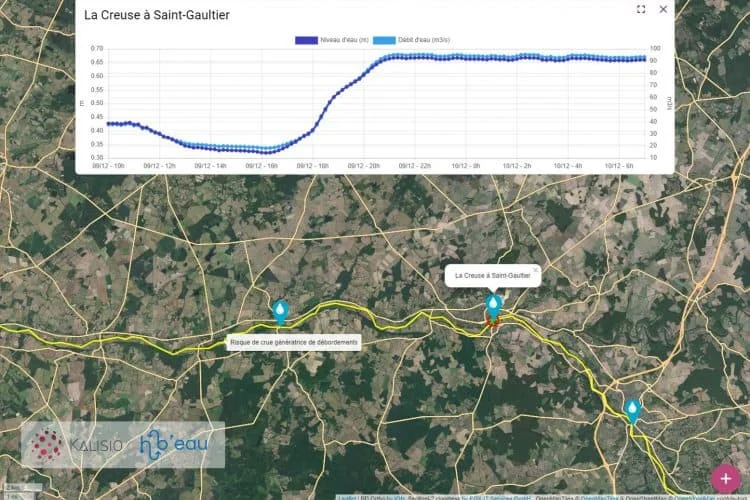 Screenshot des données hydrométriques de HUB'EAU de KARGO