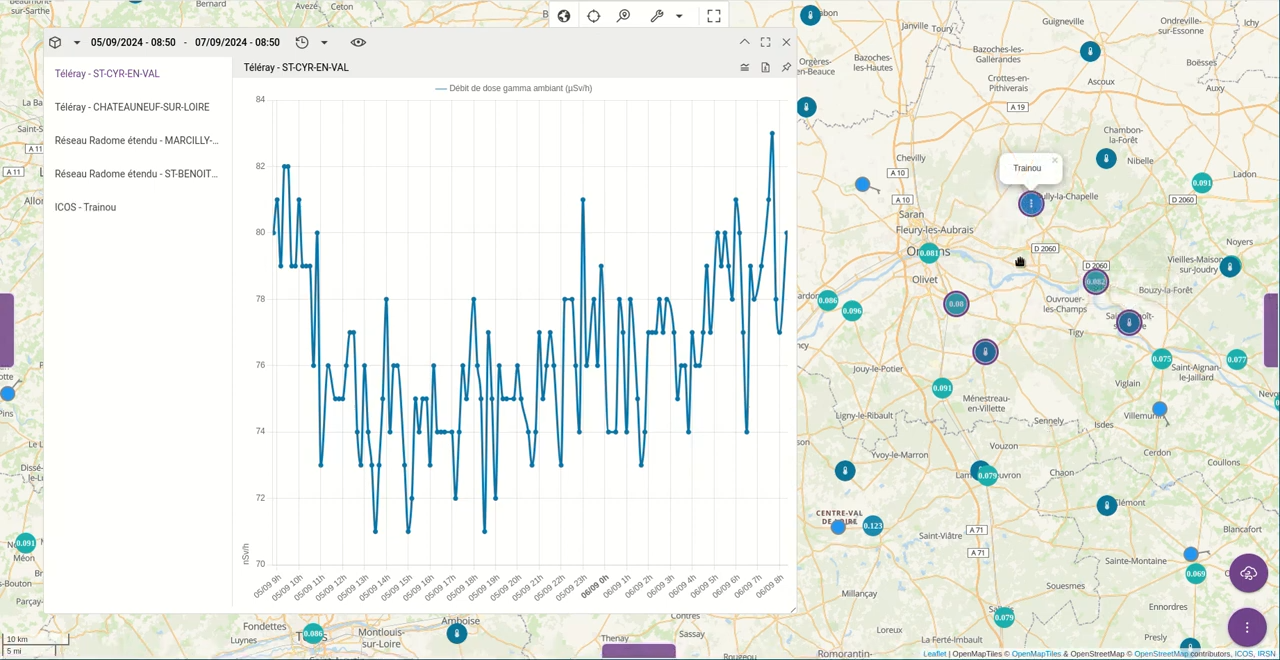 Du nouveau pour les séries temporelles dans Kalisio Maps !